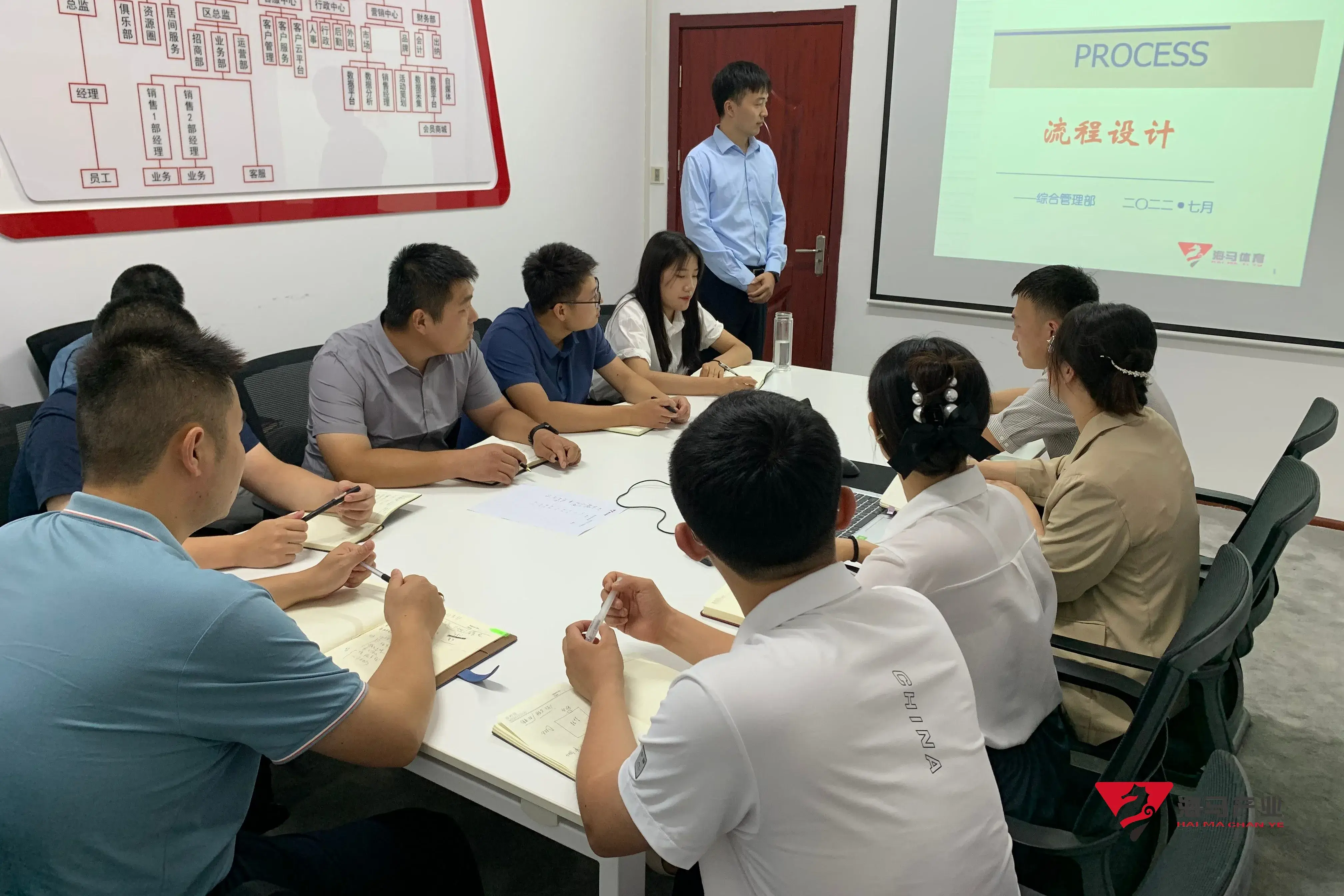 333体育组织召开《流程设计》专项培训会议